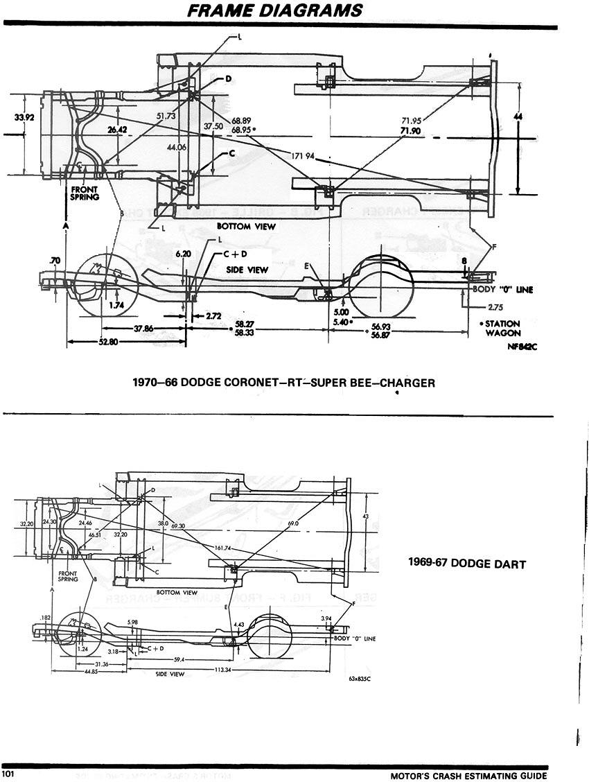 Chassis Specifications Charger 68