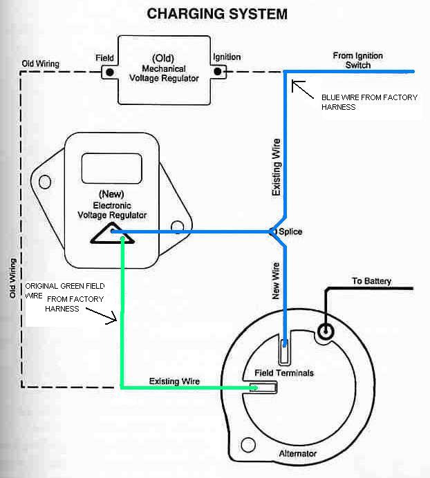 Big Block Wiring