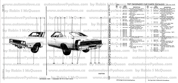 Dodge Charger Body Parts Diagram